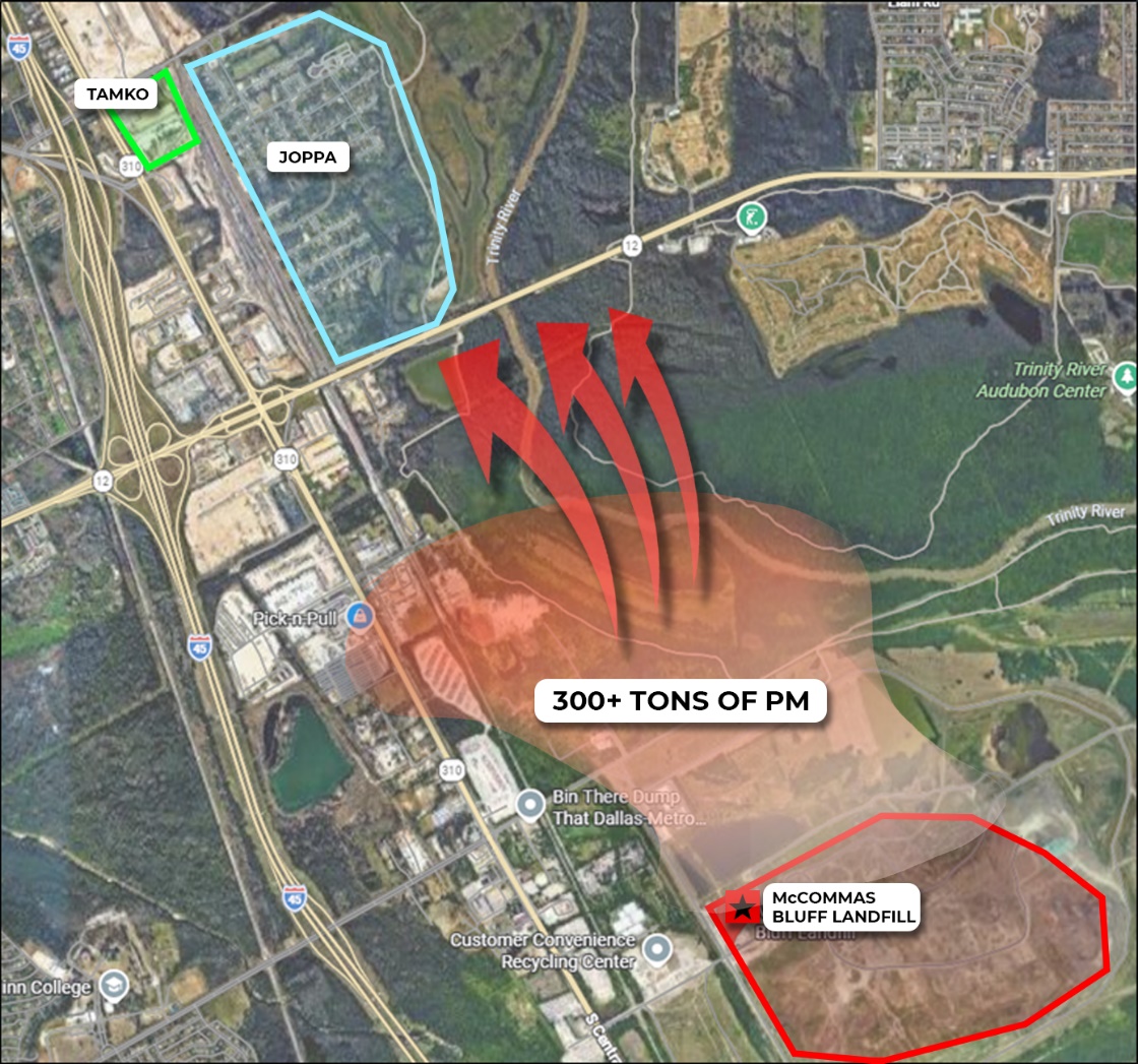 Map showing flow of particles north from landfill