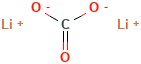 Lithium Carbonate