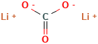 Lithium Carbonate