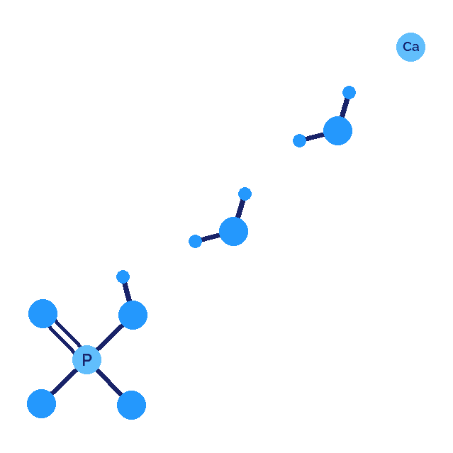 Dicalcium Phosphate molecular structure
