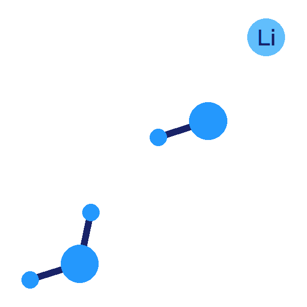 Lithium Hydroxide molecular structure