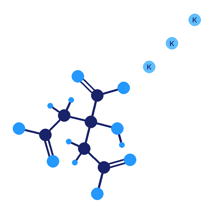 Potassium Citrate molecular structure