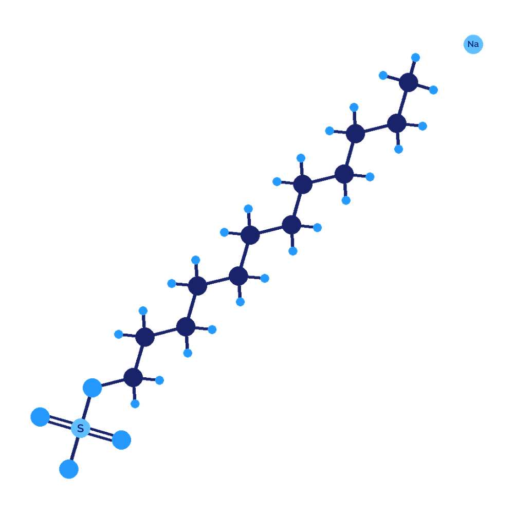 Sodium Lauryl Sulfate molecular structure