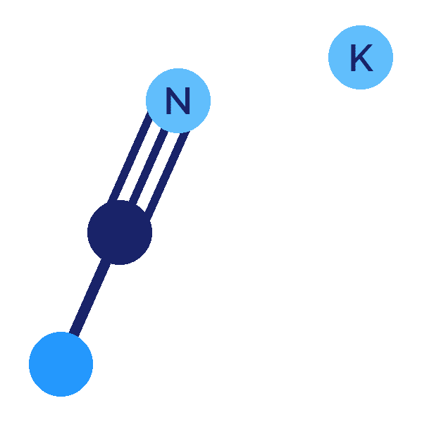 Potassium Cyanate molecular structure