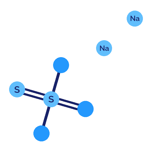 Sodium Thiosulphate molecular structure