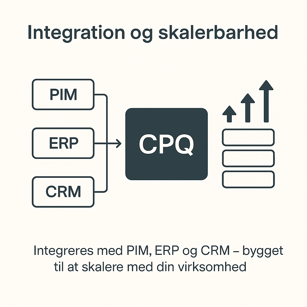 image of a coaching session in modern minimalist setting