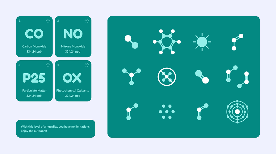 Diagram showing air pollutants Carbon Monoxide, Nitrous Monoxide, Particulate Matter, and Photochemical Oxidants each with a value of 334.24 ppb, alongside molecular structure illustrations and a message indicating no outdoor restrictions for this air quality level.