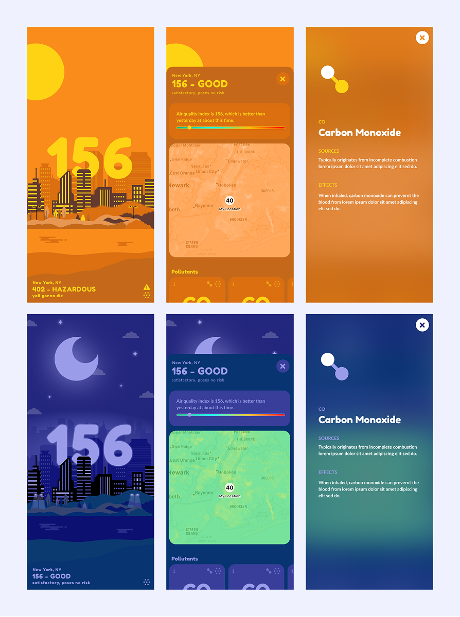 Two sets of mobile app screens showing air quality info for New York, NY: one in orange with hazardous 402 index and carbon monoxide info, the other in blue with good 156 index and carbon monoxide info.