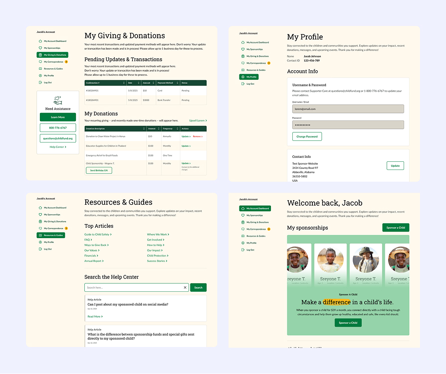 Four dashboard screens showing sections for giving and donations, profile details, resources and guides, and sponsored children with options to update payment methods, contact info, and sponsorship details.