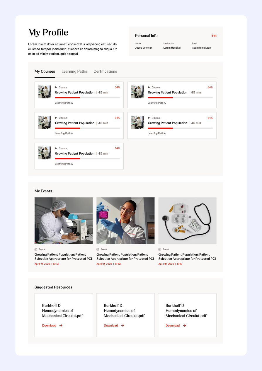 User profile page showing personal info, five progress bars for Growing Patient Population courses at 34%, three events titled Growing Patient Population on April 19, 2025, and three suggested resource downloads for Hemodynamics of Mechanical Circulat.pdf.