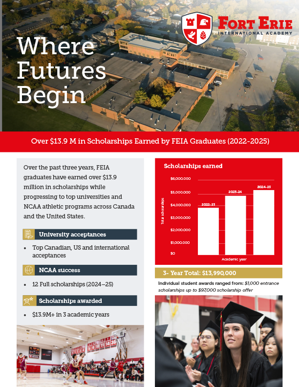 Cover of the FEIA University Results 2026 brochure, Where Futures Begin, citing $13.9 million in scholarships