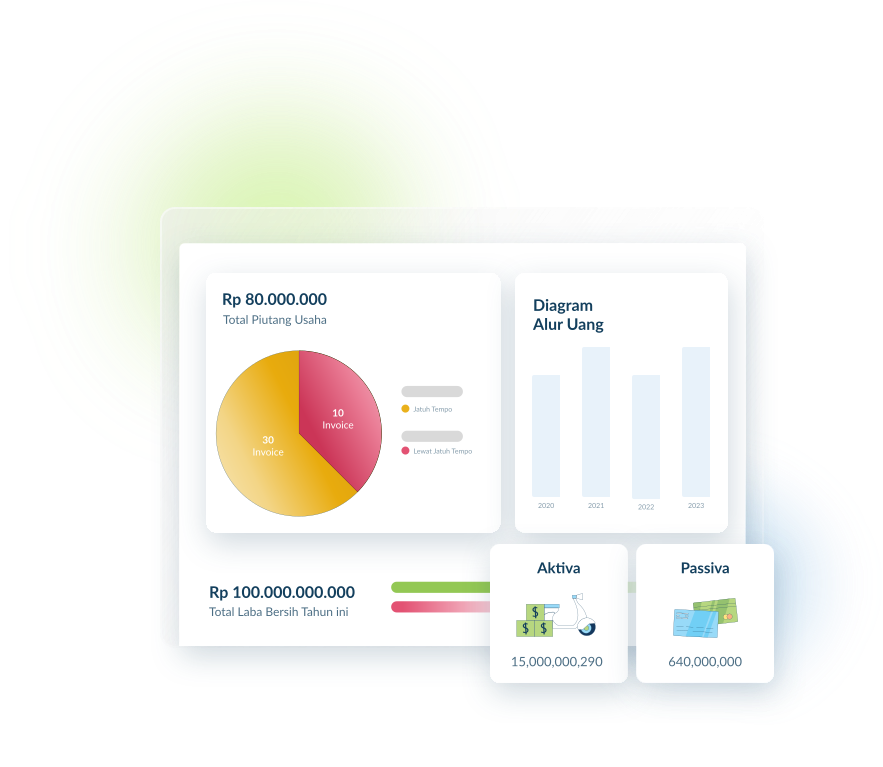 software akuntansi paper.id