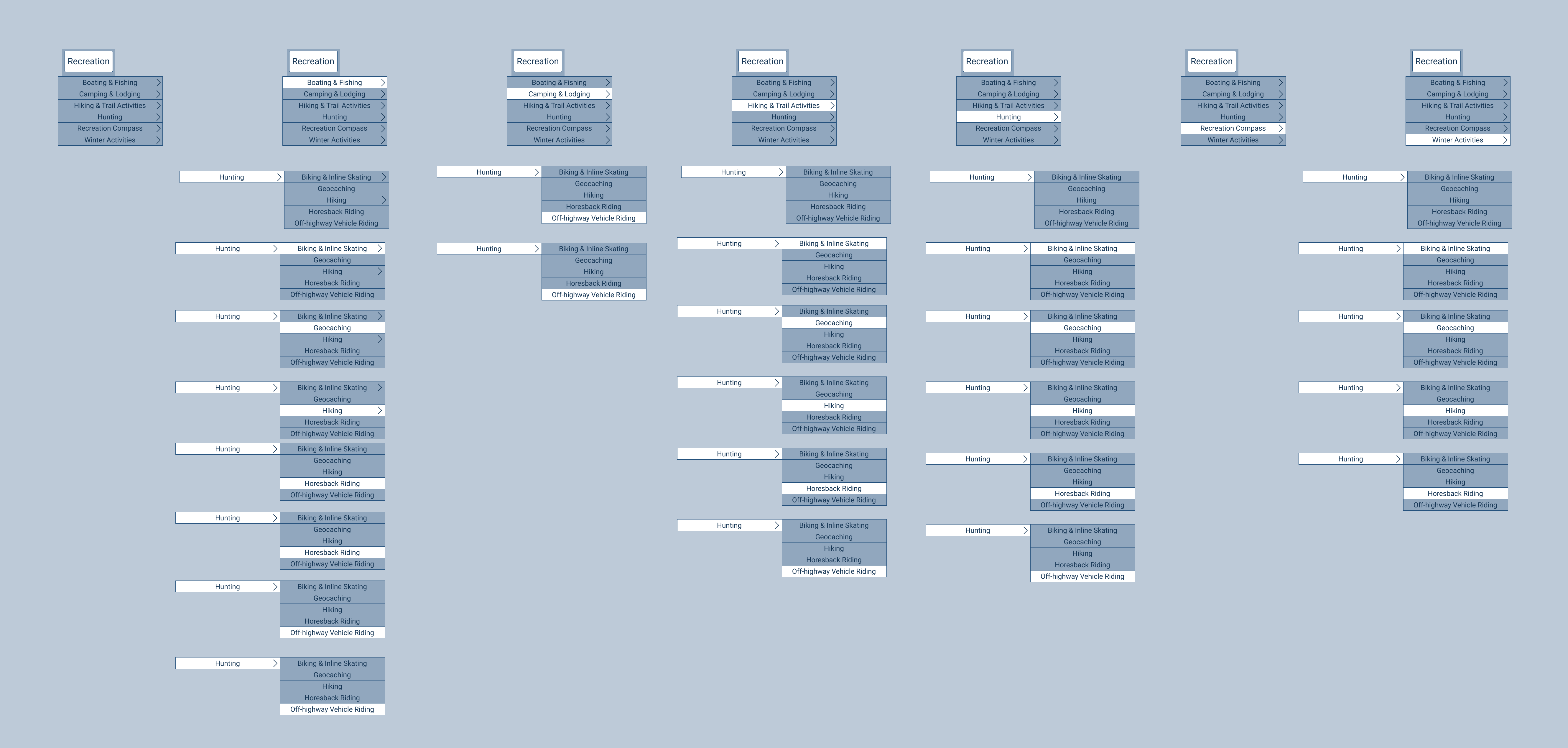 Wireframes of desktop dropdown menu