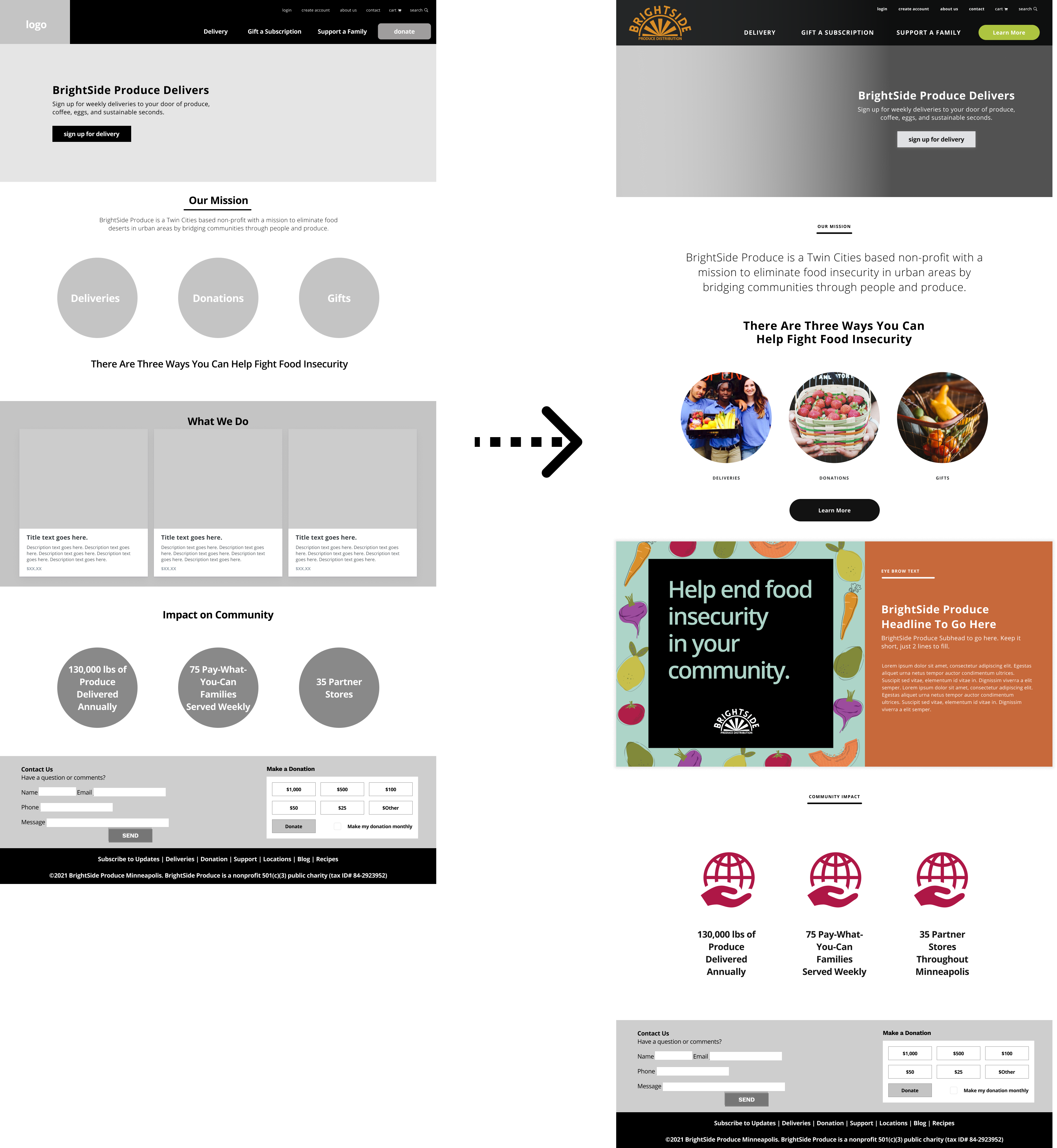 Comparison of low and medium fidelity homepage designs 