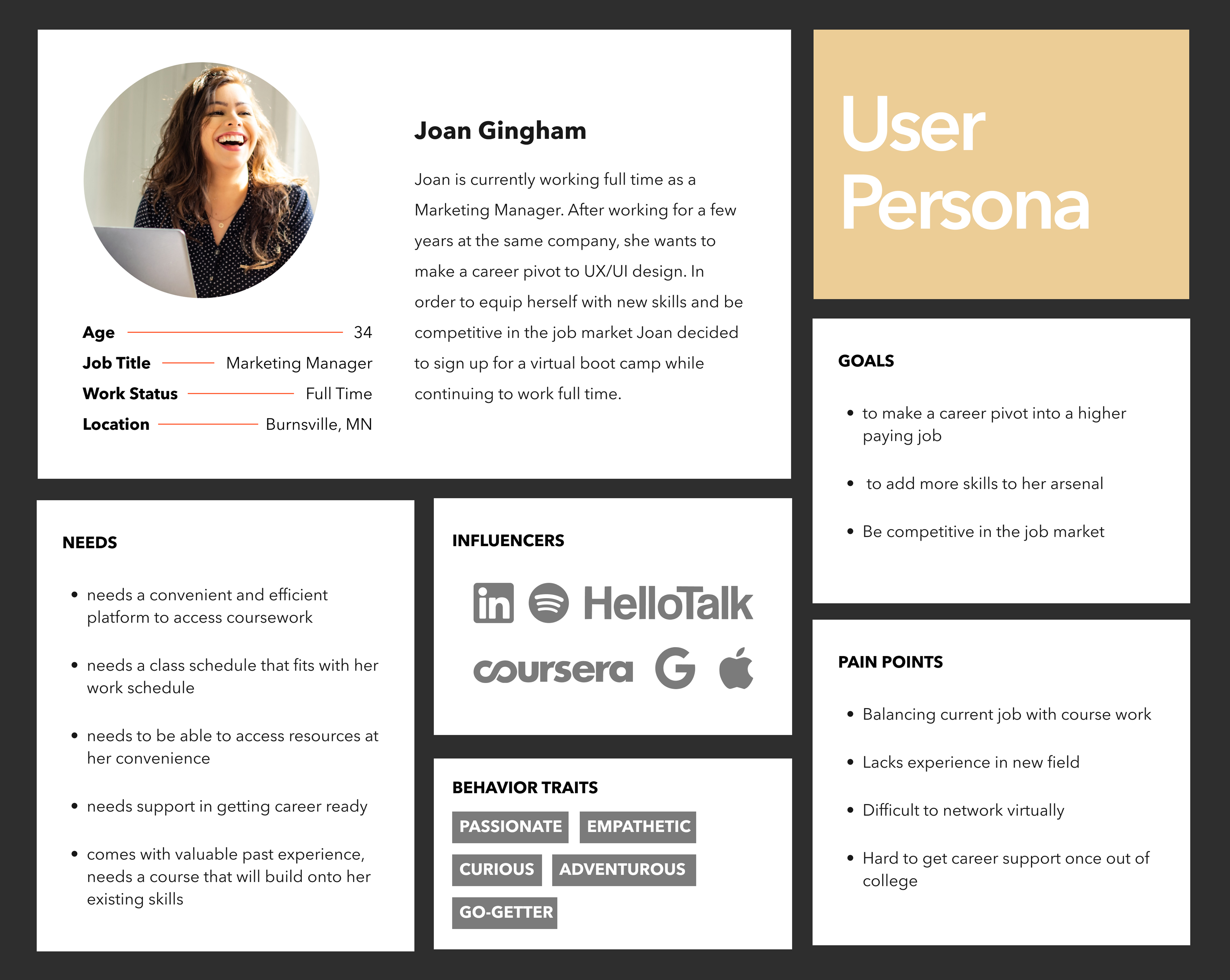 Card with a picture of a smiling woman at a laptop and a description of her needs, goals, influences, and pain points