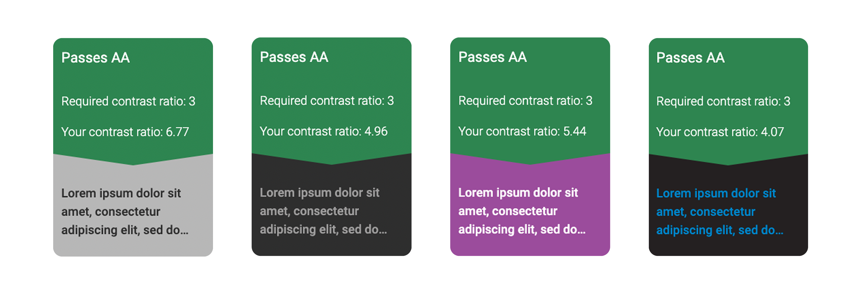 Contrast scorecards for font colors showing four AA scores