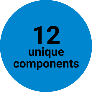 Blue circle with text "12 unique components"