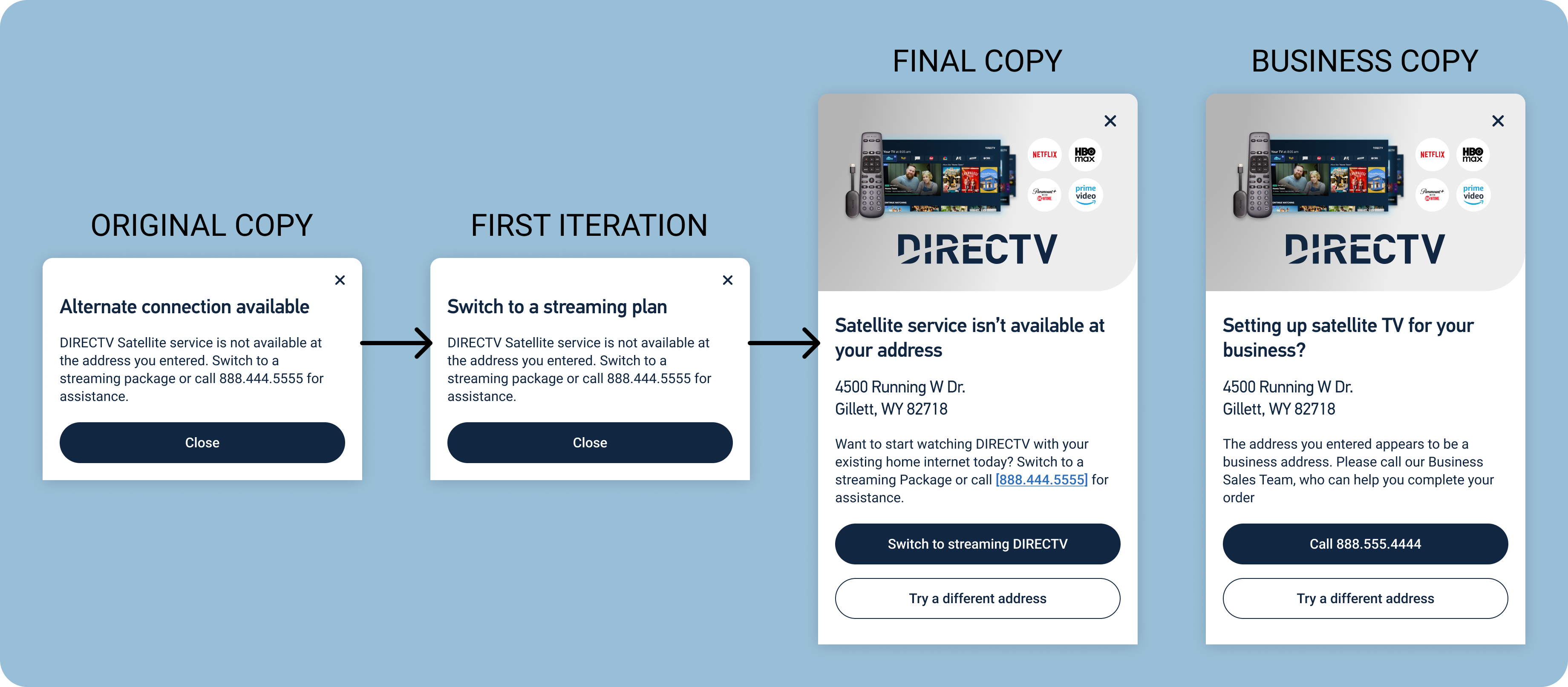 a progression of four modals asking customers to switch to a streaming service or call for assistance
