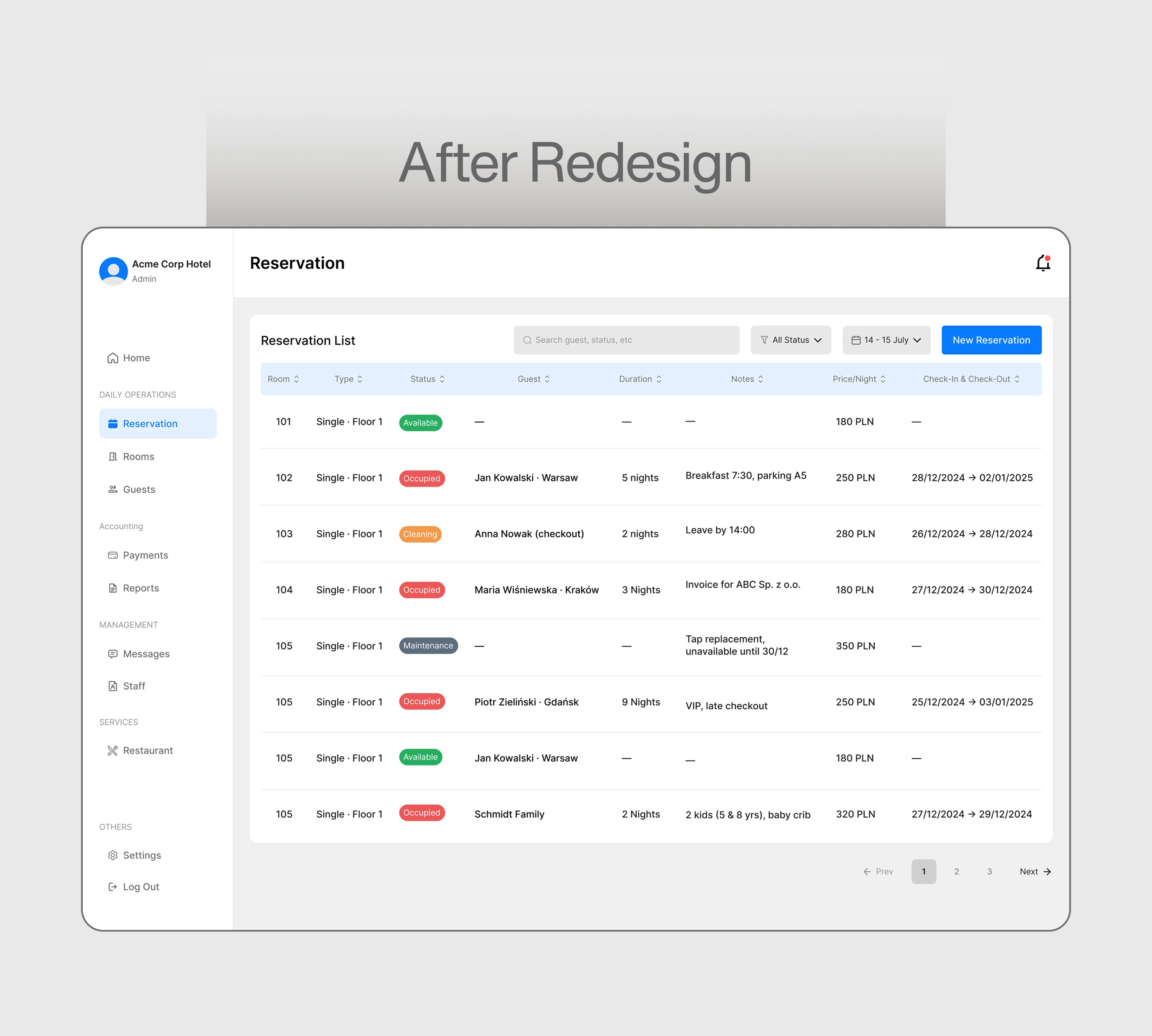 Hotel reservation dashboard showing a list of room reservations with guest names, status, duration, notes, price per night, and check-in/out dates.