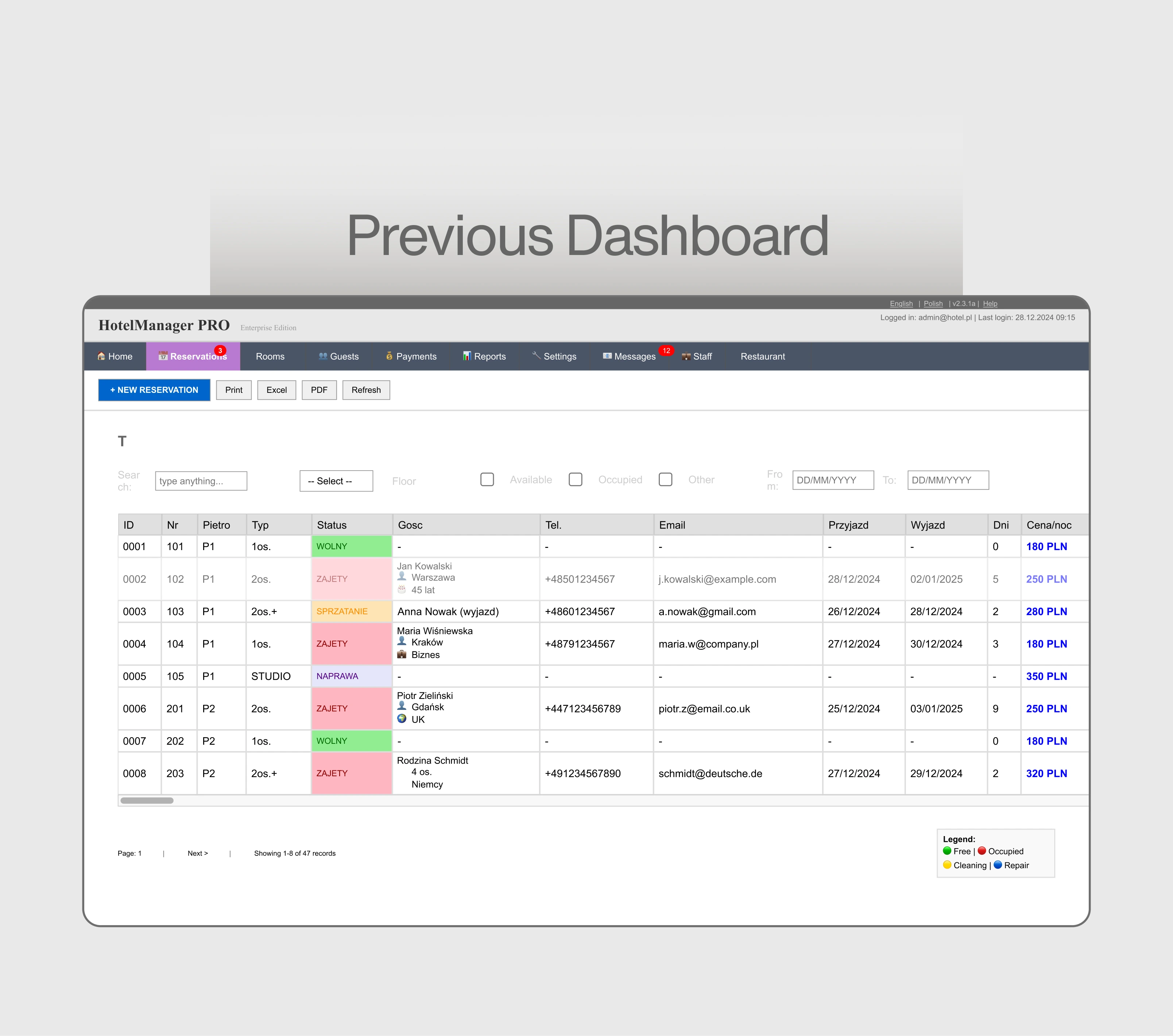 HotelManager PRO dashboard showing room reservations with guest names, statuses like free, occupied, cleaning, and repair, and contact details.