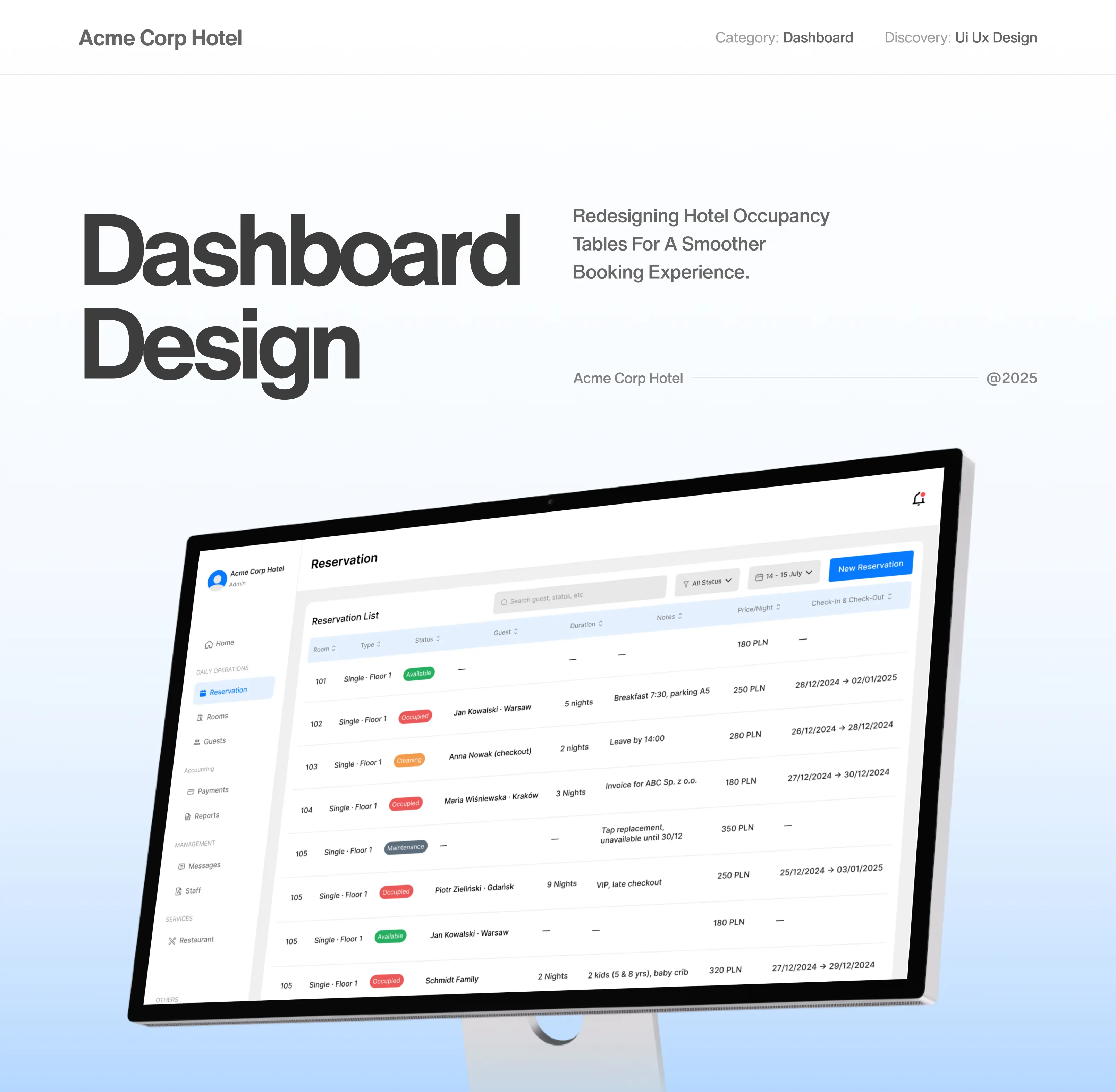 Desktop monitor displaying a hotel reservation dashboard for Acme Corp Hotel, showing room statuses, guest names, durations, notes, prices, and check-in/out dates.