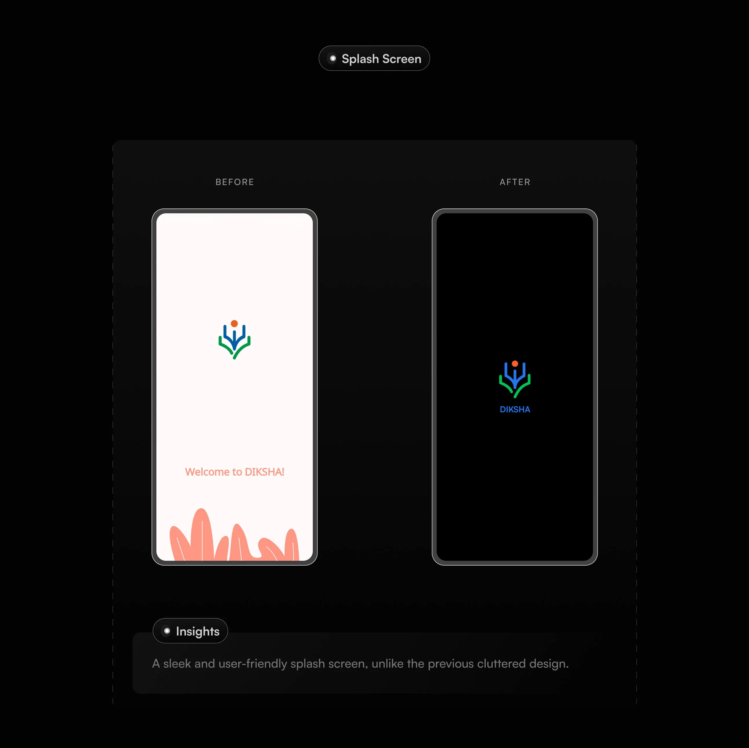 Side-by-side comparison of DIKSHA app splash screens: before with a white background, logo, pink decoration, and welcome text; after with a simpler black background and just the logo and DIKSHA text.