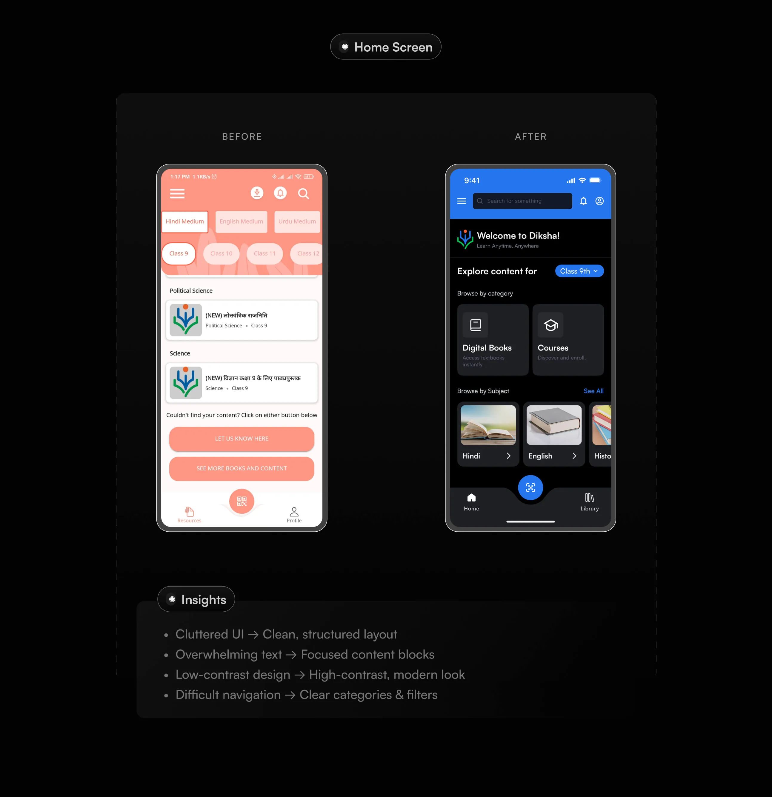 Comparison of a mobile app home screen before and after redesign showing improved organization and modern, high-contrast look.