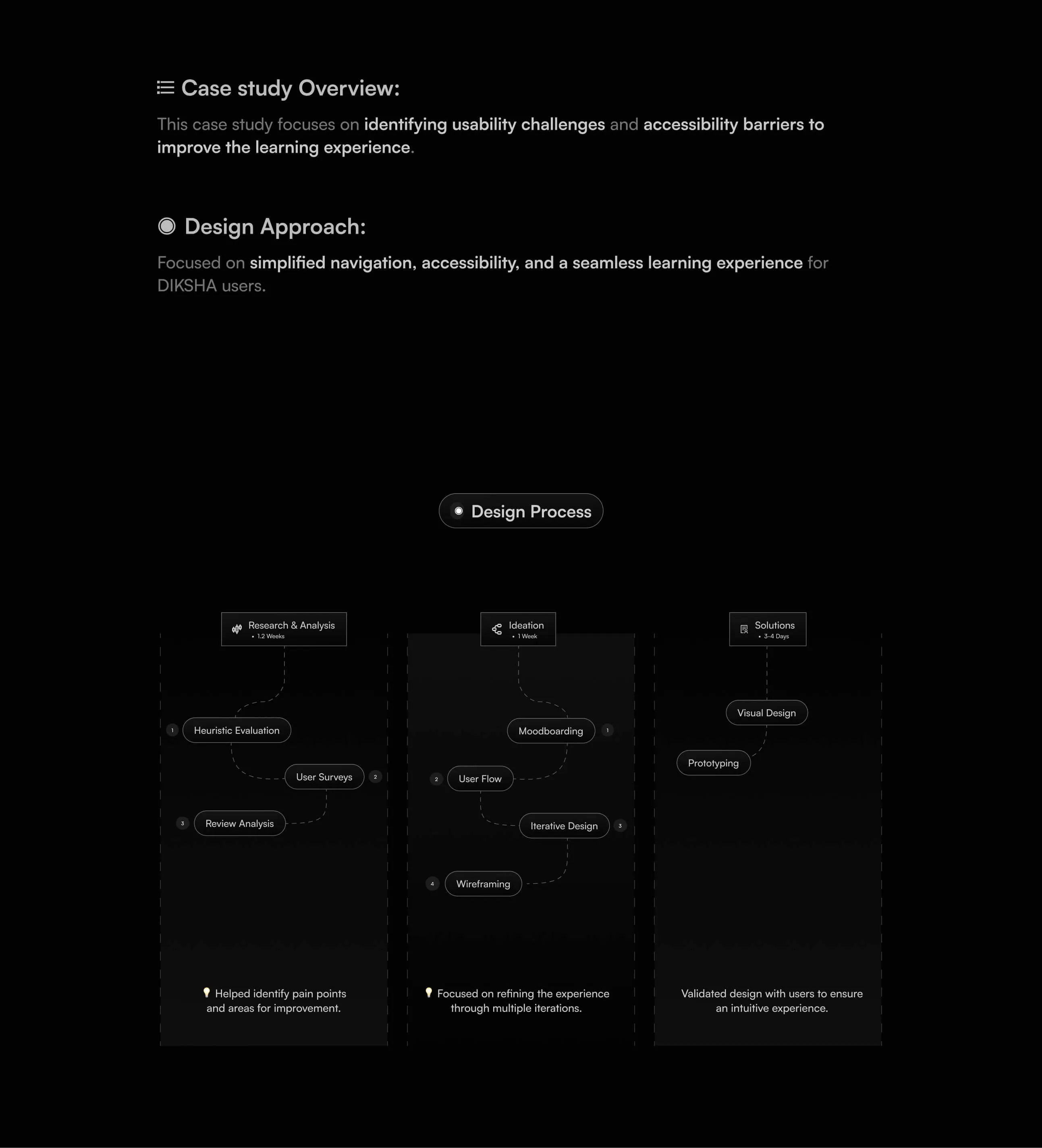 Design process overview with three phases: Research & Analysis (heuristic evaluation, user surveys, review analysis), Ideation (moodboarding, user flow, iterative design, wireframing), and Solutions (visual design, prototyping), highlighting focus on usability and accessibility improvements for DIKSHA users.