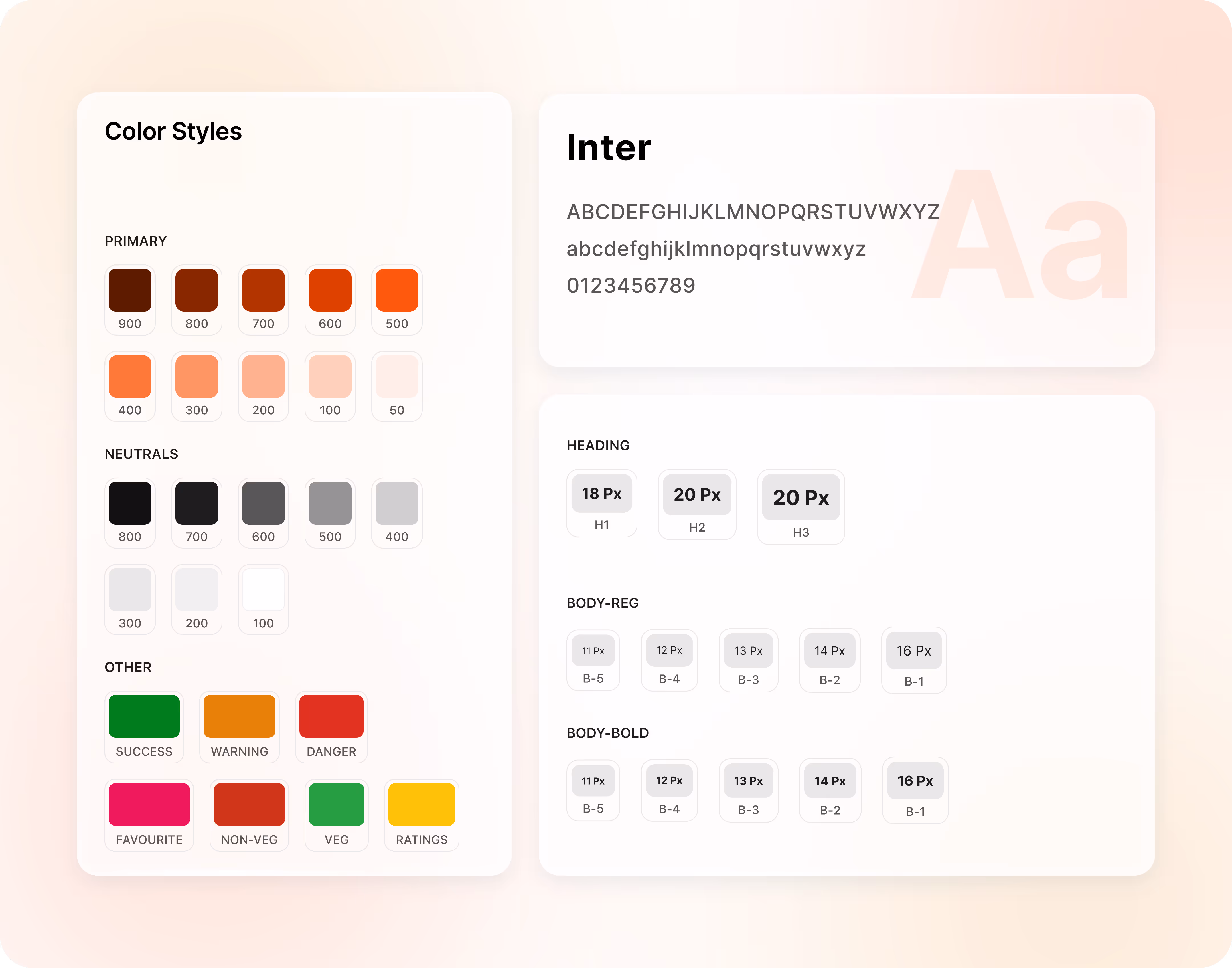 Visual Guidelines - Deen Dayal