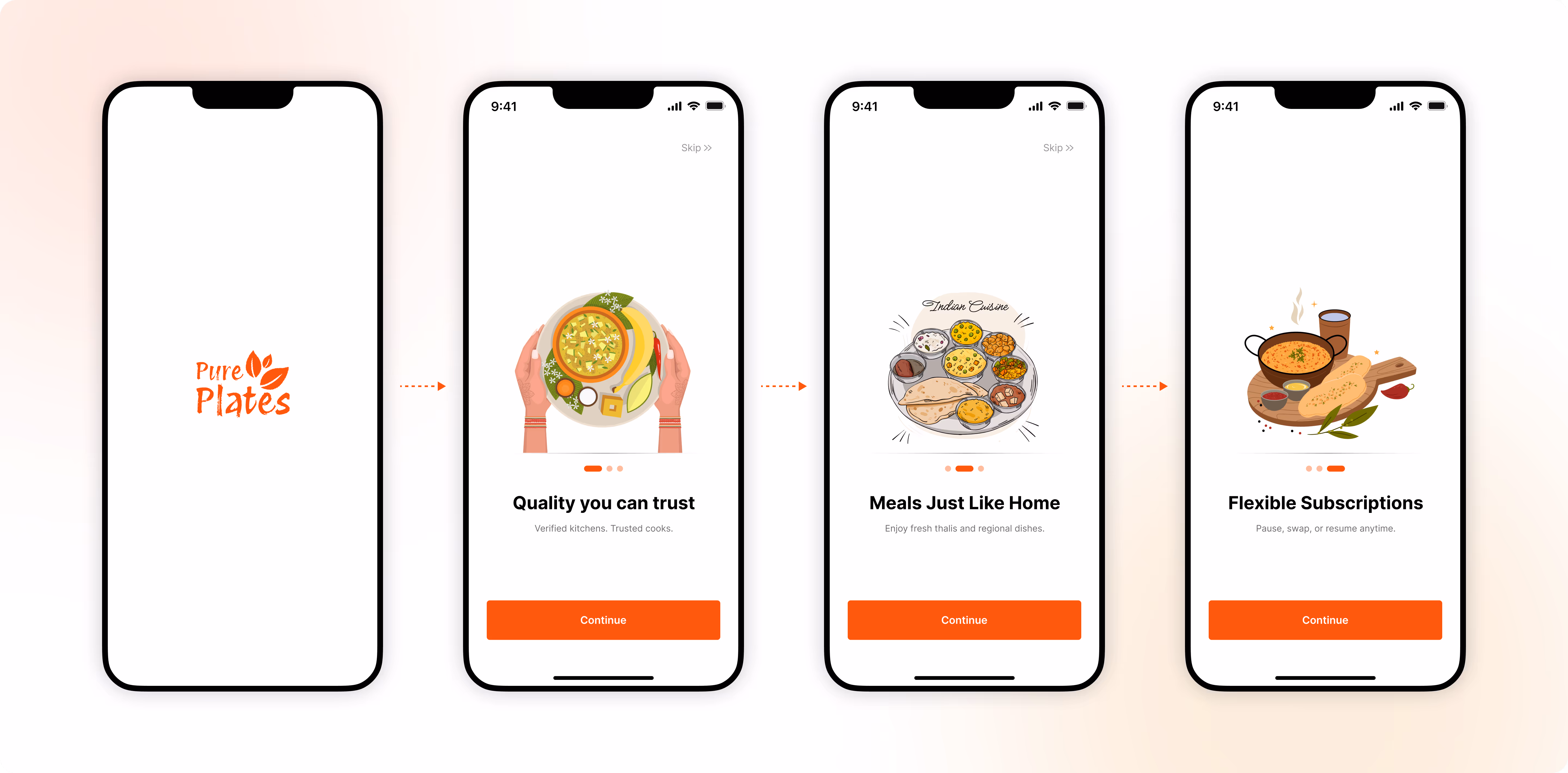 Onboarding - Deen Dayal