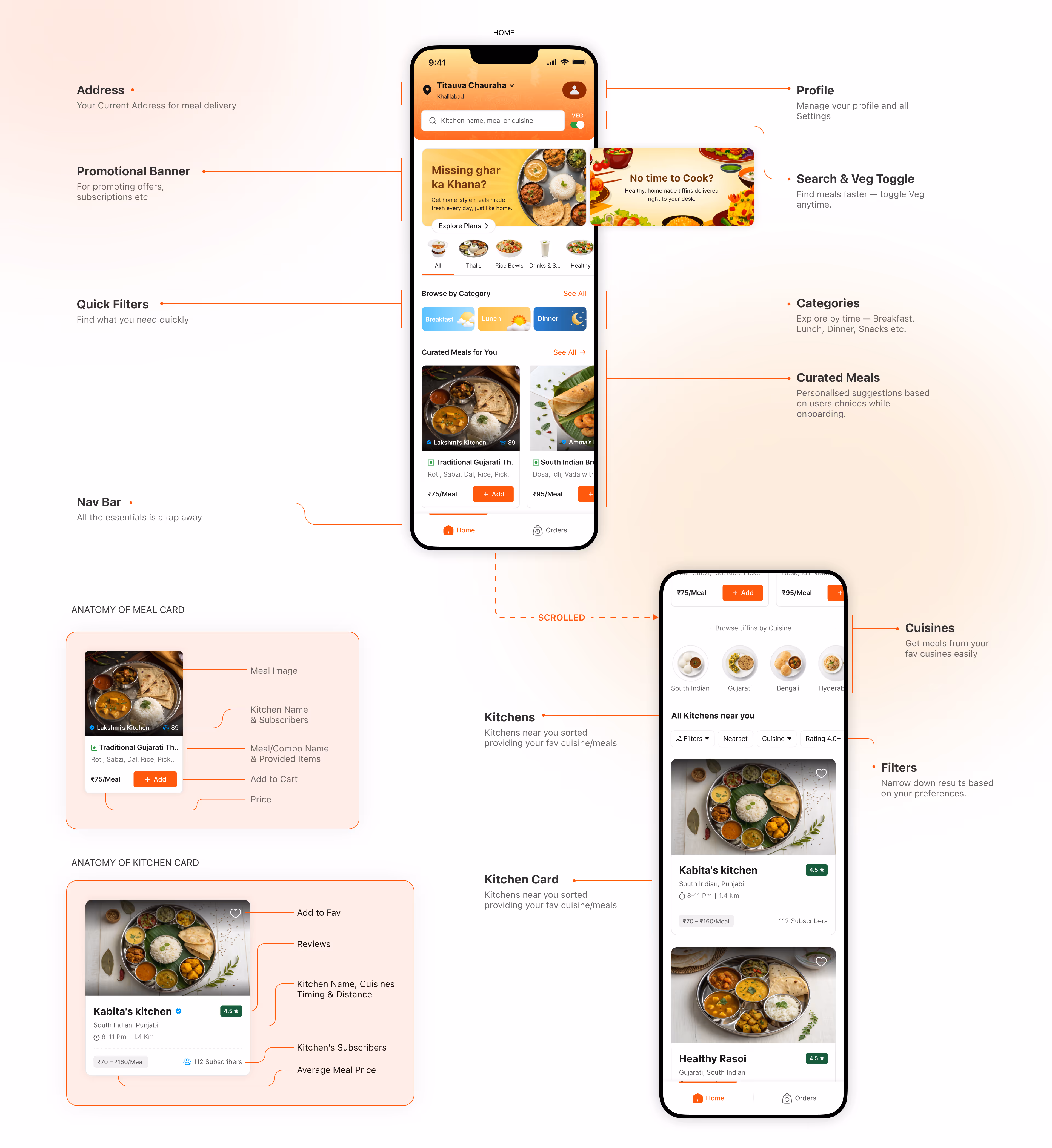 Pure Plates Home - Deen Dayal
