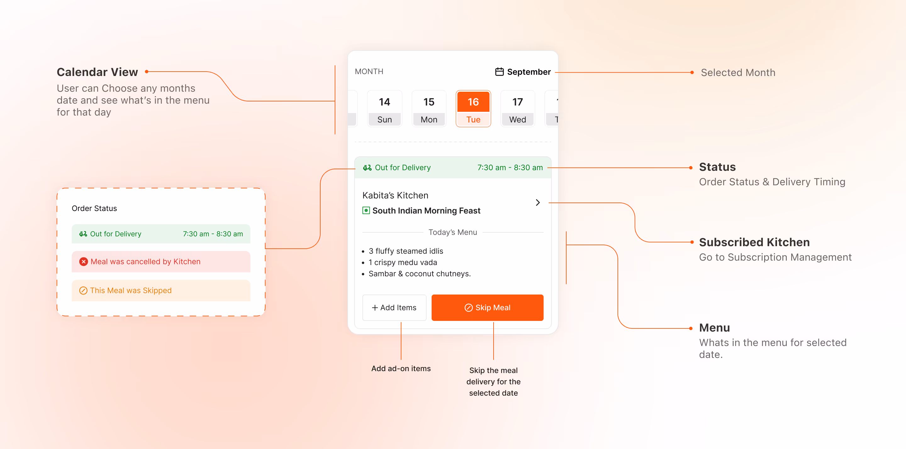 Subscribing a Kitchen - Pure Plates