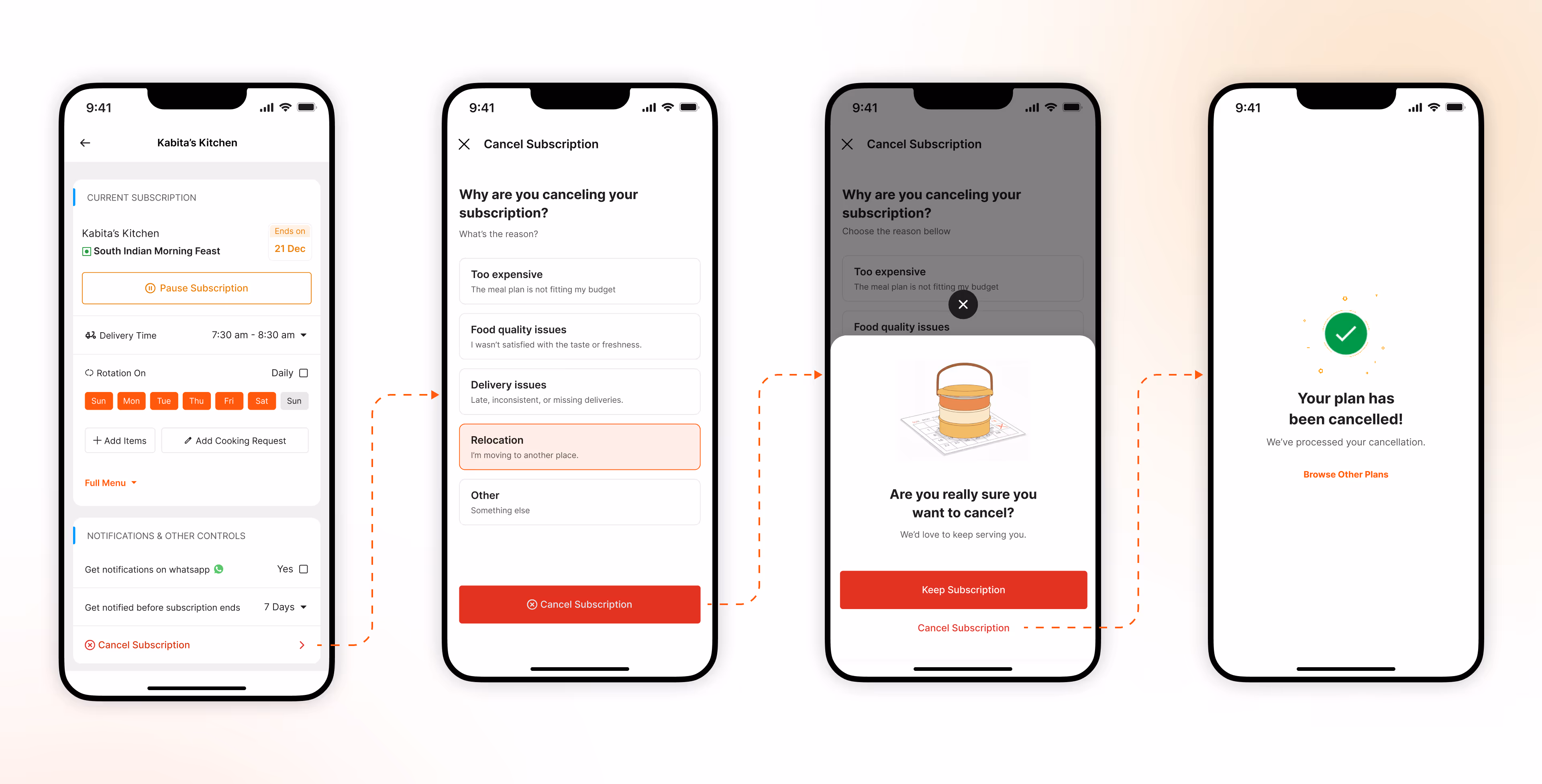 Subscribing a Kitchen - Pure Plates