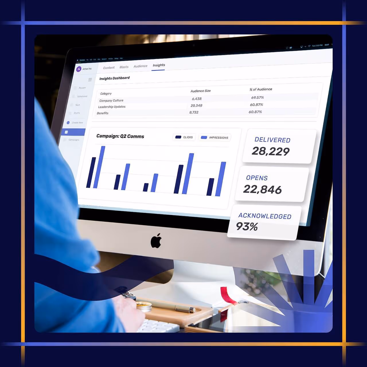 Cerkl Broadcast email analytics