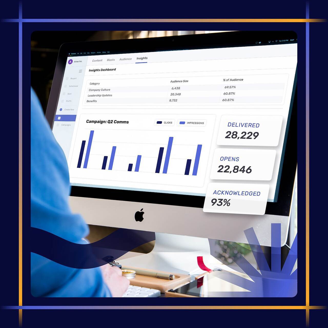 Cerkl Broadcast email analytics