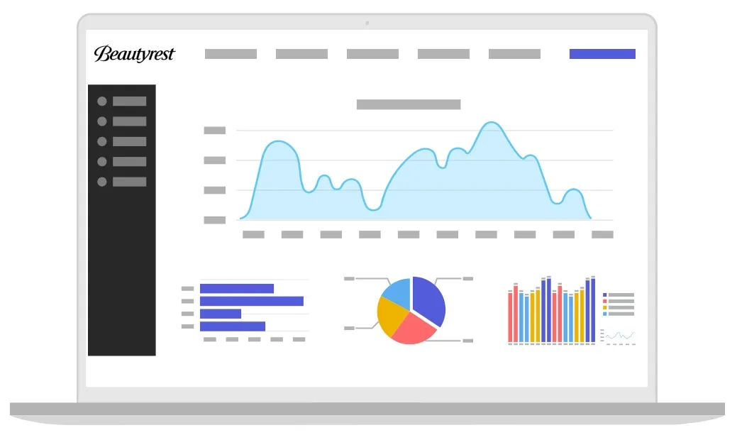 Beautyrest reporting dashboard