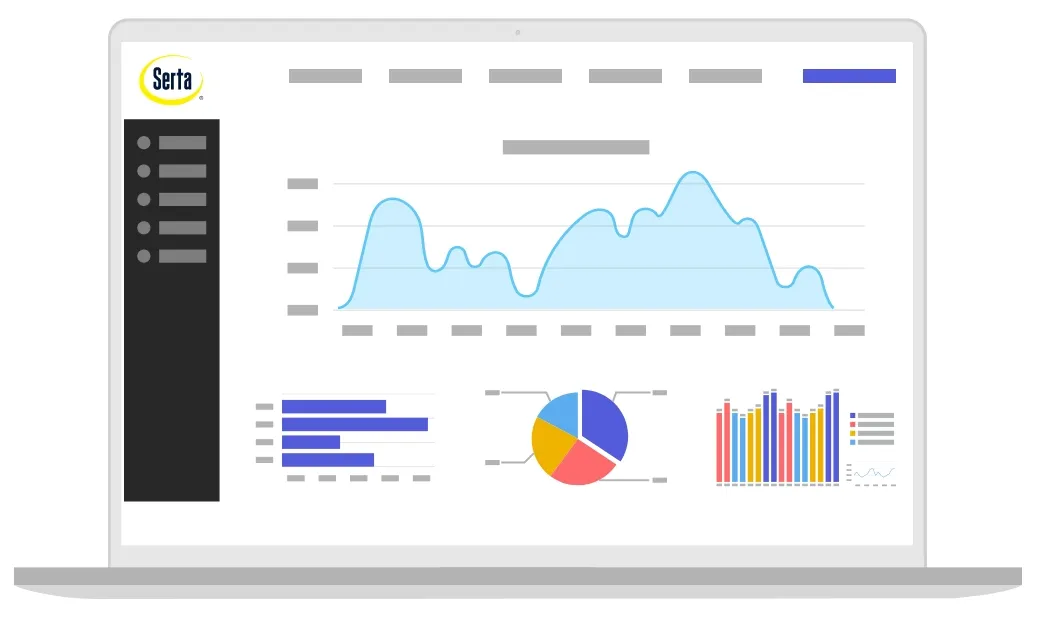 Serta reporting dashboard