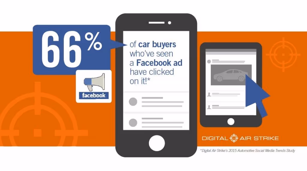 FB Ad Car Buyers3
