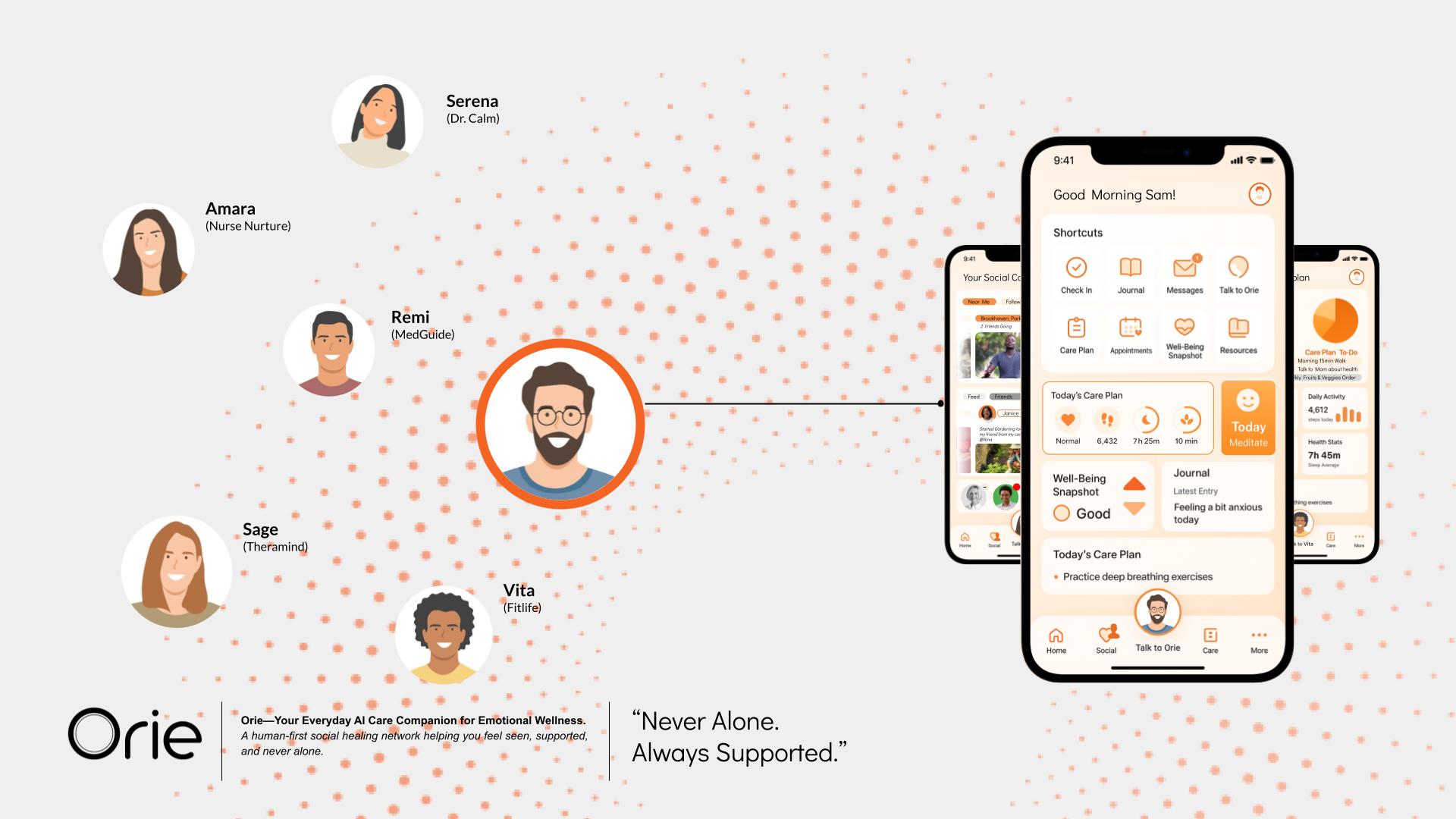 Illustration of Orie AI Care app 