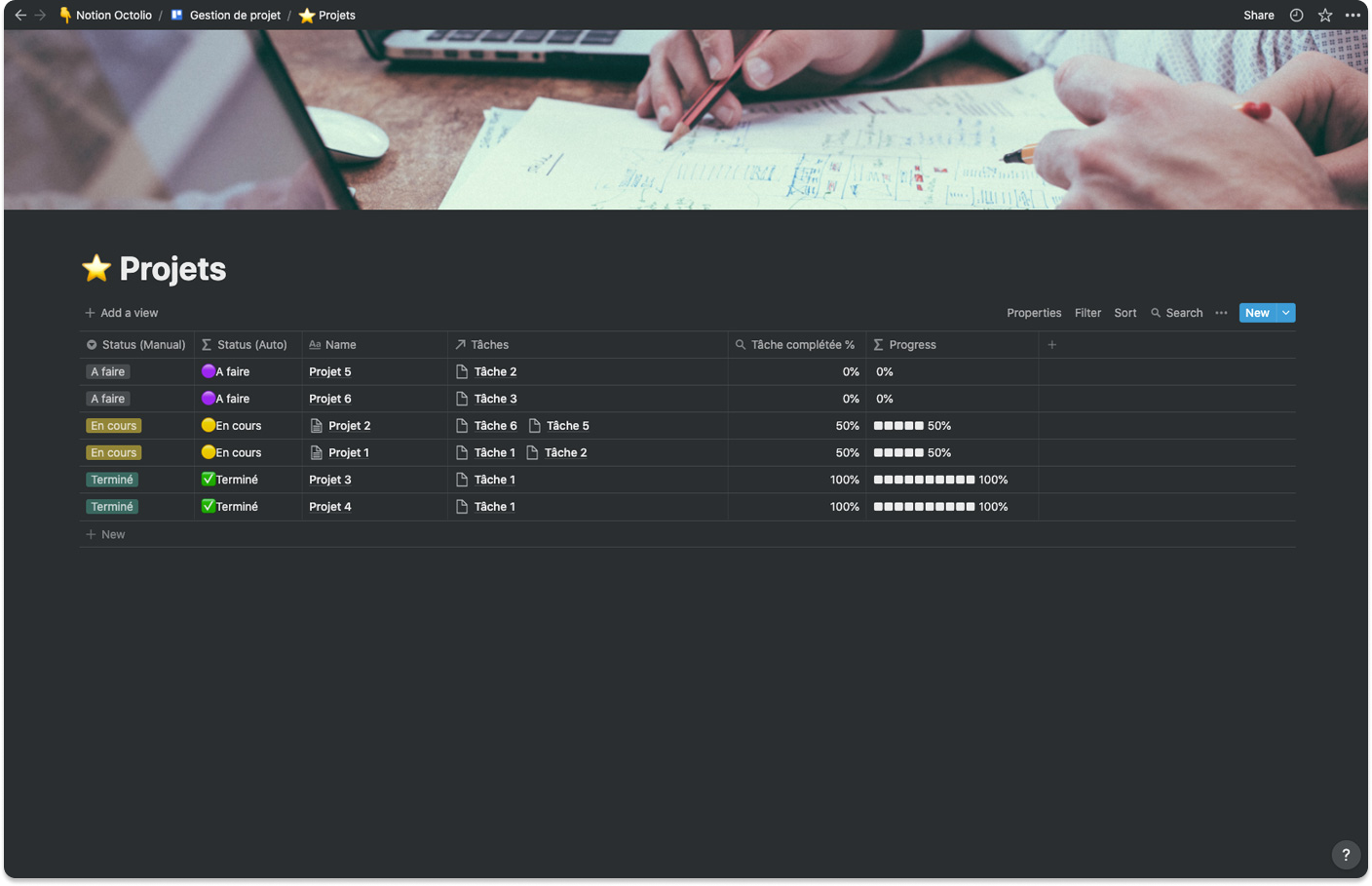 Template Notion gestion de projet