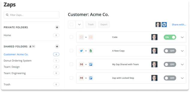 Zapier outil productivité