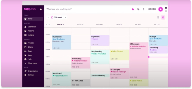 Toggl Track outil productivité