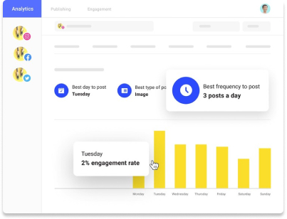 Buffer outil productivité
