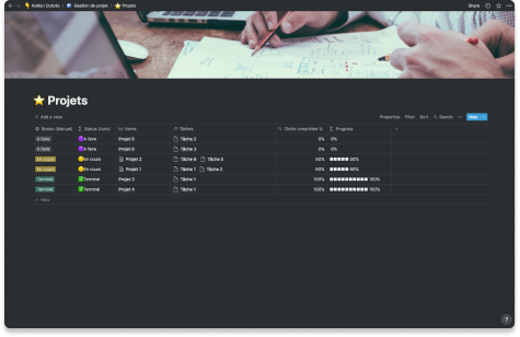 Notion - 5 outils No Code pour lancer rapidement votre projet