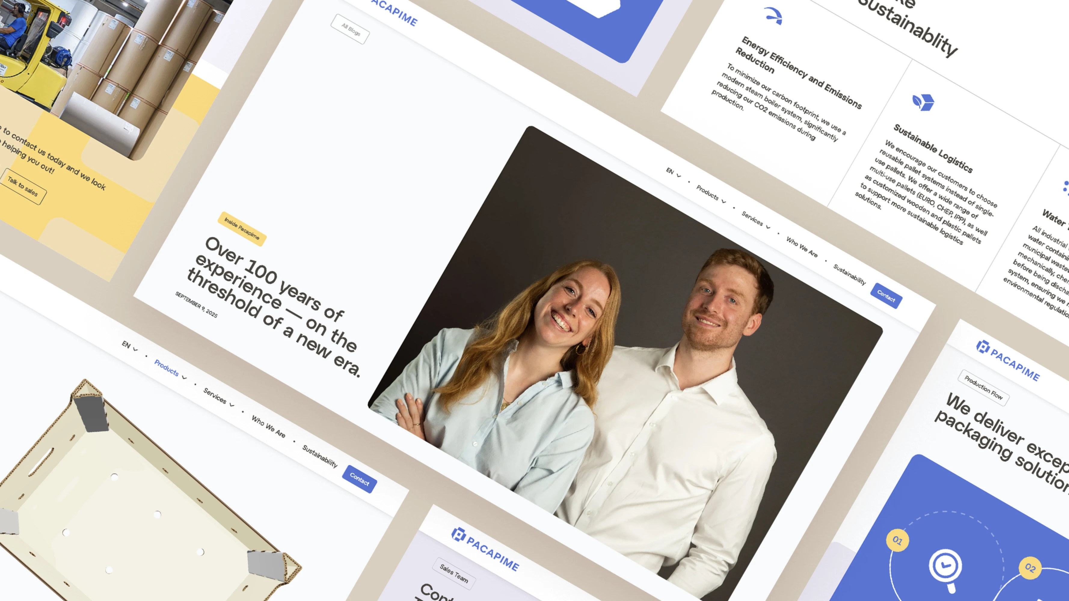 A Pacapime weboldalának oldaltervei