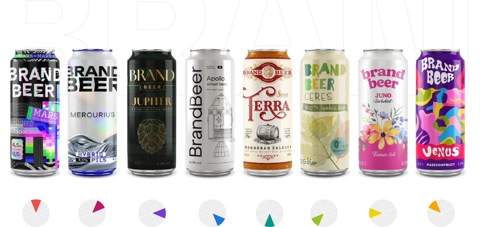 Nyolc Brand Beer sörösdoboz a nyolc római isten archetípusára tervezve, Marstól Venusig