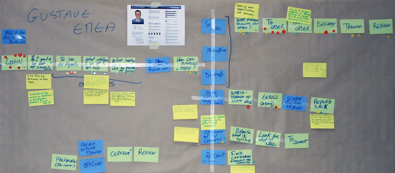 Post it notes to show a rough experience journey.