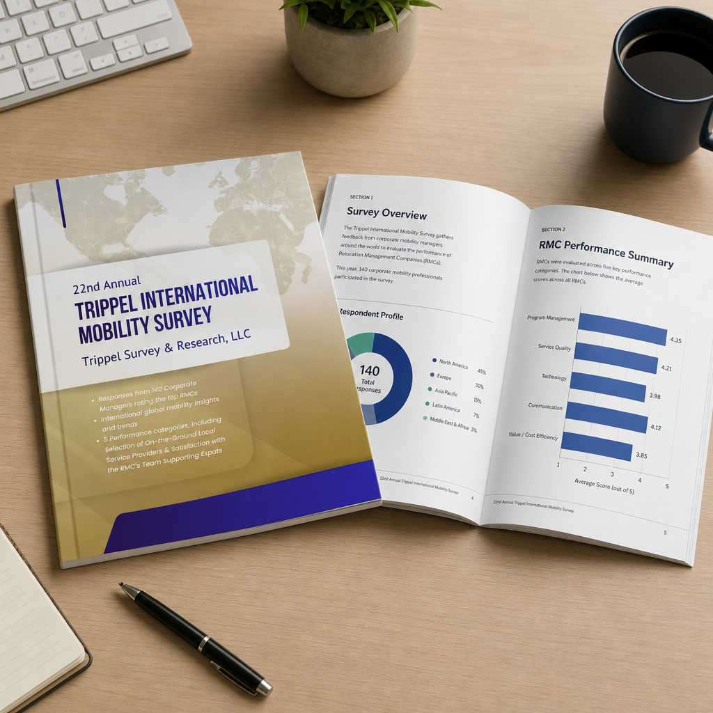 Trippel International Mobility Survey report