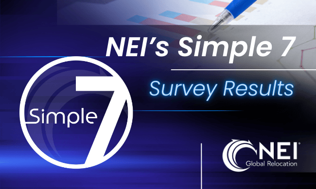 NEI’s Simple 7 Survey Results