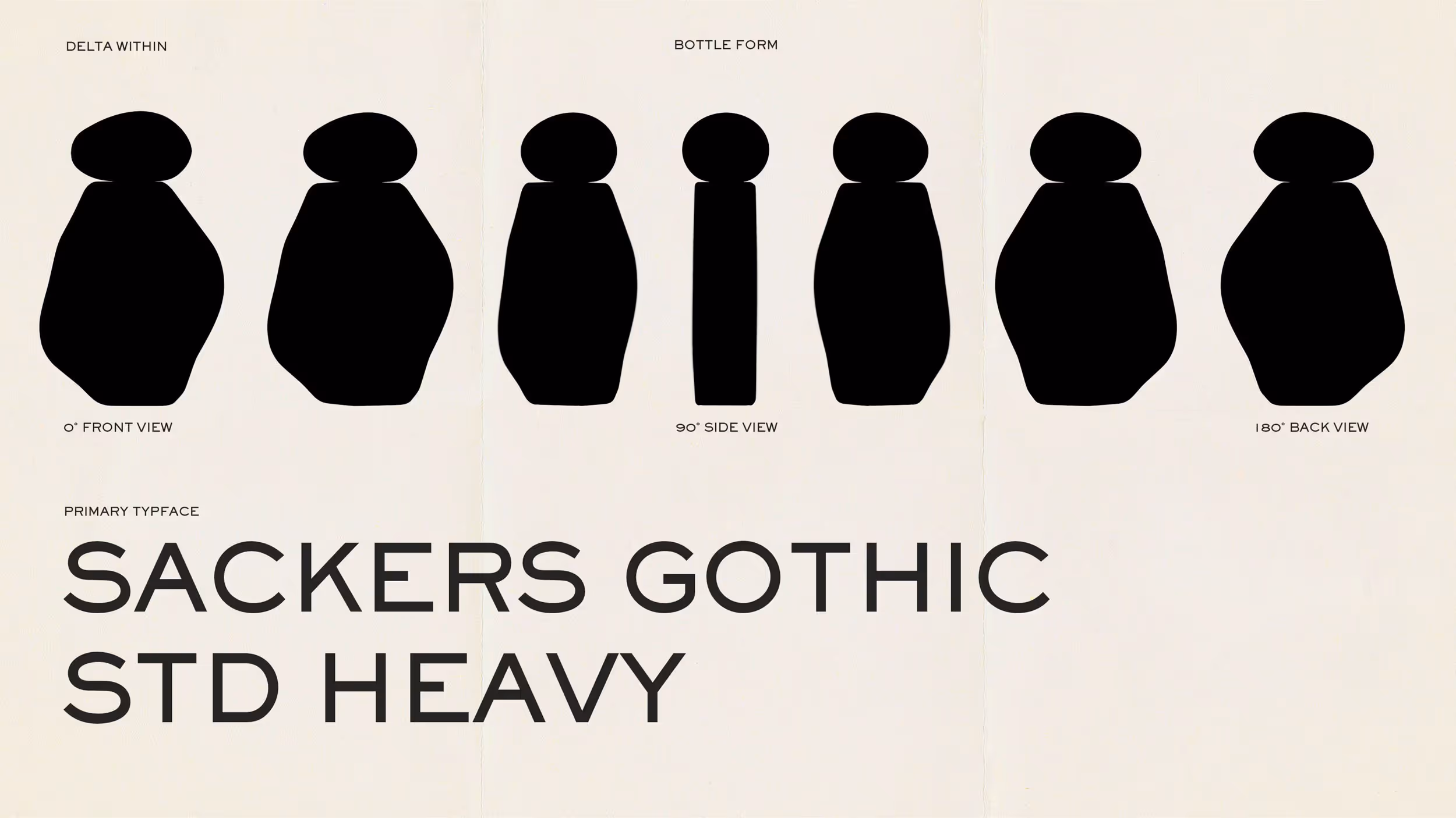 Silhouettes of a bottle in front, side, and back views above text stating the primary typeface as Sackers Gothic Std Heavy.
